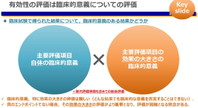 有効性の評価は臨床的意義についての評価