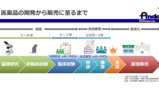 医薬品は実際にどのように承認審査が進められるのか：ウェビナー「PMDA