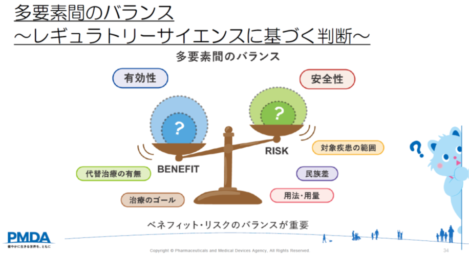 多要素間のバランス～レギュラトリーサイエンスに基づく判断～