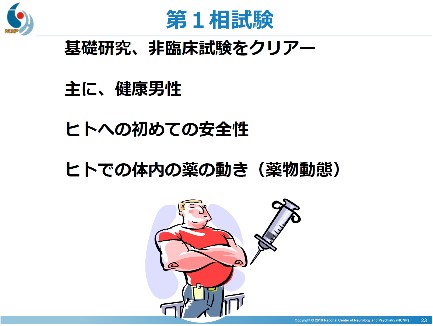 第1相試験
