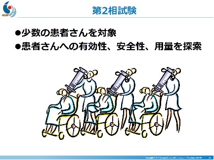 第2相試験