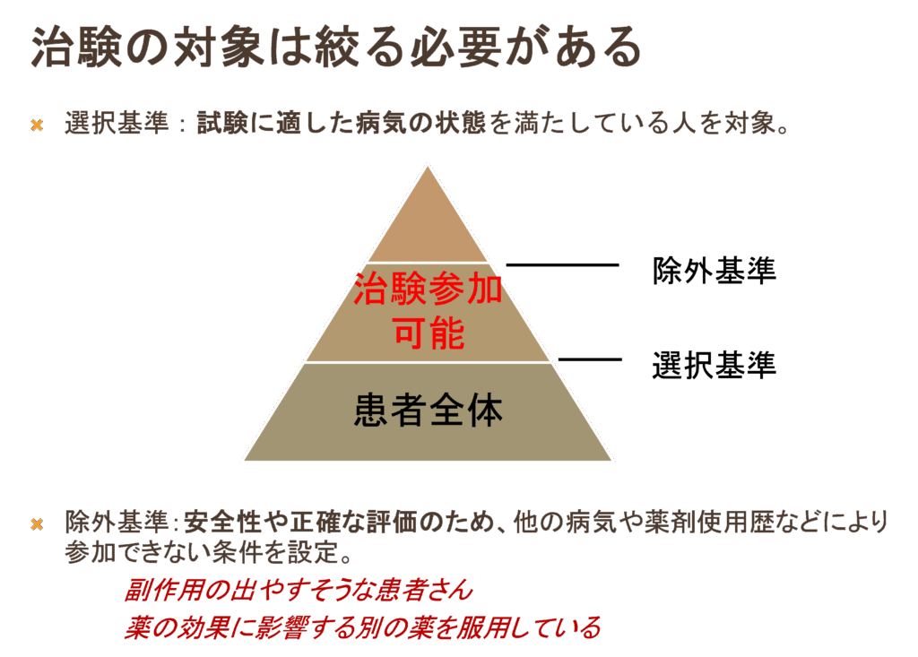 治験の対象は絞る必要がある