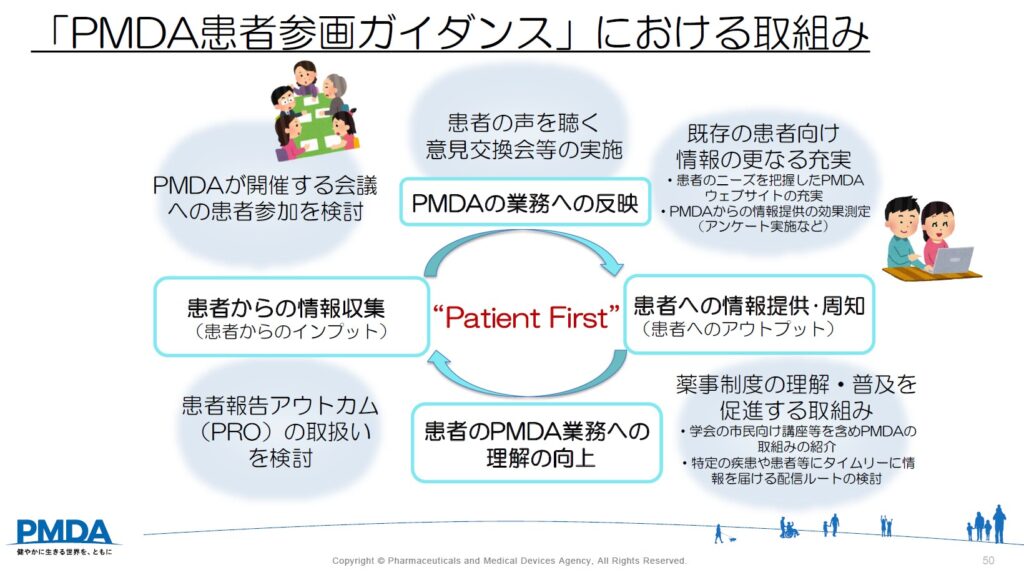 「PMDA患者参画ガイダンス」における取り組み