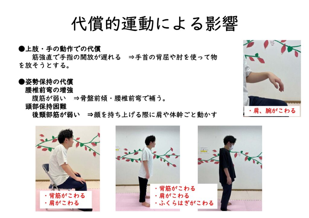 代償的運動による影響