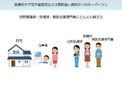 医療的ケア児や重症児など比較的重い症状の子のキーパーソン